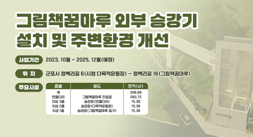그림책꿈마루 외부 승강기 설치 및 주변환경 개선
○ 사업기간 : 2023. 10월 ~ 2025. 12월(예정)
○ 위치 : 군포시 청백리길 6(시청 다목적운동장) ~ 청백리길 16(그림책꿈마루)
○ 사 업 량
계 / 면적(㎡) - 306.86
연결다리 / 용도 - 그림책꿈마루 진입로 / 면적(㎡) - 260.72	
지상 3층 / 용도 - 승강장(연결다리) / 면적(㎡) - 15.38
지상 2층 / 용도 - 승강장(다목적운동장) / 면적(㎡) - 15.38
지상 1층 / 용도 - 승강장(그림책꿈마루 입구) / 면적(㎡) -15.38
