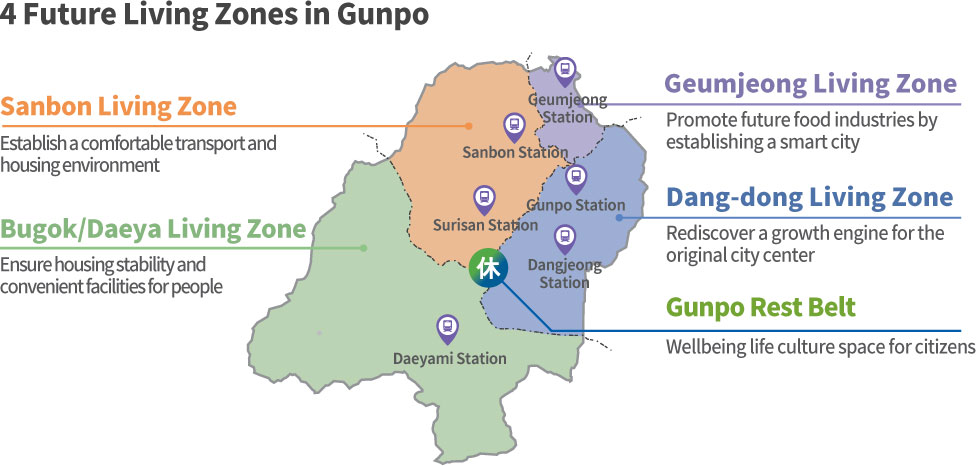 See below for more information