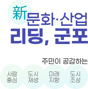 新 문화·산업 리딩, 군포. 주민이 공감하는 사람중심, 도시재생, 미래지향, 도시조성